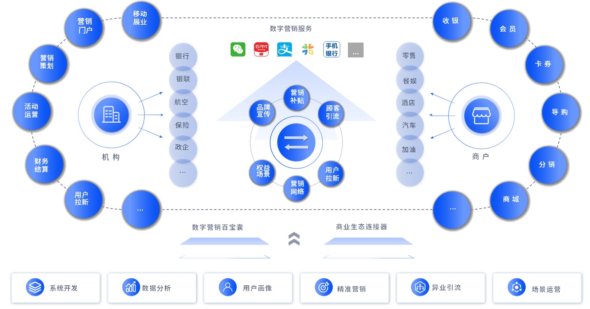 购宝钱包公司简介PPT参考资料_2024.09.jpg